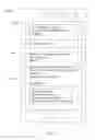Fig. 18 - AUTOMATIC DETERMINATION OF ELIGIBILITY, PAYMENTS AND TAX FOR MERCHANDISE USE