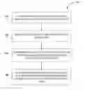 Fig. 01 - GLOBAL ACCOUNT OPENING MATRIX