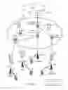 Fig. 03 - Broadband Orthogonal Resource Grouping