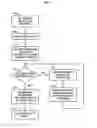 Fig. 02 - TRANSFORMATION WEIGHTED INDEXES OFFERING CONCENTRATED MULTI-RISK FACTOR EXPOSURE