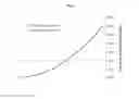 Fig. 07 - TRANSFORMATION WEIGHTED INDEXES OFFERING CONCENTRATED MULTI-RISK FACTOR EXPOSURE