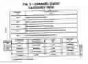 Fig. 07 - System and Method for Enabling Integrated Channels in an IP Marketplace