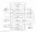 Fig. 03 - HEALTH OR PHARMACY PLAN BENEFIT TESTING
