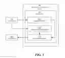 Fig. 04 - HEALTH OR PHARMACY PLAN BENEFIT TESTING