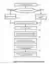 Fig. 01 - Receipts scanner and financial organizer