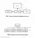 Fig. 02 - Receipts scanner and financial organizer