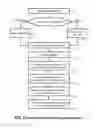 Fig. 03 - Receipts scanner and financial organizer