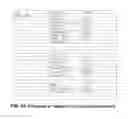 Fig. 04 - Receipts scanner and financial organizer