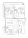 Fig. 02 - Facilitating beverage ordering and generation