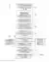 Fig. 07 - Facilitating beverage ordering and generation