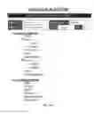 Fig. 07 - METHODS AND APPARATUS FOR ANALYSIS AND MAINTENANCE OF COLLATERAL