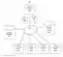 Fig. 01 - REPRESENTING LEGAL INSTRUMENTS AS A SOFTWARE FRAMEWORK