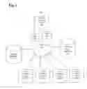 Fig. 02 - REPRESENTING LEGAL INSTRUMENTS AS A SOFTWARE FRAMEWORK