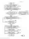 Fig. 06 - Automated Patient Flow Management Systems
