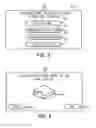 Fig. 07 - Automated Patient Flow Management Systems