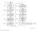 Fig. 01 - IN-BAND LATENCY DETECTION SYSTEM