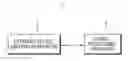 Fig. 01 - Signal processing apparatus, imaging apparatus, signal processing method and program for correcting deviation of blurring in images
