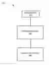 Fig. 01 - Image registration system with non-rigid registration and method of operation thereof