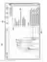 Fig. 04 - Profile generator
