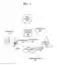 Fig. 02 - Method and apparatus for hybrid rendering