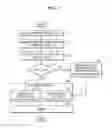 Fig. 08 - Method and apparatus for hybrid rendering