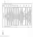 Fig. 10 - Use of surface reconstruction data to identify real world floor