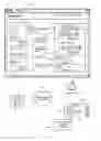 Fig. 06 - Integrating social networking and wagering systems