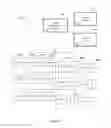 Fig. 04 - Enabling financial transactions for electronic gaming machines