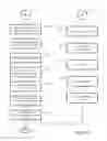 Fig. 08 - Enabling financial transactions for electronic gaming machines