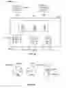 Fig. 31 - Methods of receiving electronic wagers in a wagering game via a handheld electronic wager input device