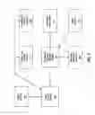 Fig. 07 - Methods for variable contribution progressive jackpots