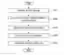 Fig. 01 - Method and apparatus for generating haptic signal with auditory saliency estimation