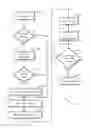 Fig. 01 - Security apparatus and method