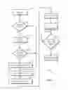 Fig. 08 - Security apparatus and method
