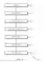 Fig. 09 - Security apparatus and method