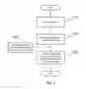 Fig. 08 - Diagnostic test device with audible feedback
