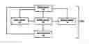 Fig. 01 - COMMUNICATION SYSTEM