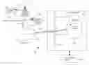 Fig. 01 - Personal safety system, method, and apparatus