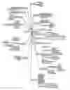 Fig. 01 - Security and public safety application for a mobile device