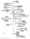 Fig. 02 - Security and public safety application for a mobile device