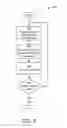 Fig. 06 - Methods and systems for wind mitigation in autonomous parafoil guidance