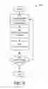 Fig. 07 - Methods and systems for wind mitigation in autonomous parafoil guidance