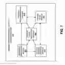 Fig. 10 - SYSTEM AND METHOD FOR PROVIDING LIFESTYLE RECOMMENDATIONS USING EARPHONES WITH BIOMETRIC SENSORS