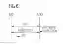 Fig. 05 - Method for providing a mobile device with report data of a measurement apparatus