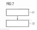 Fig. 06 - Method for providing a mobile device with report data of a measurement apparatus