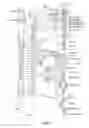 Fig. 02 - MODELING THE AUTONOMOUS NERVOUS SYSTEM AND USES THEREOF