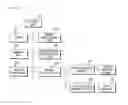 Fig. 08 - Display apparatus and television receiver