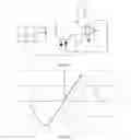 Fig. 29 - Acoustic-electric stringed instrument with improved body, electric pickup placement, pickup switching and electronic circuit