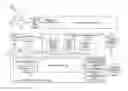 Fig. 01 - Speaker dependent voiced sound pattern template mapping