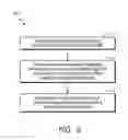 Fig. 05 - Speaker dependent voiced sound pattern template mapping